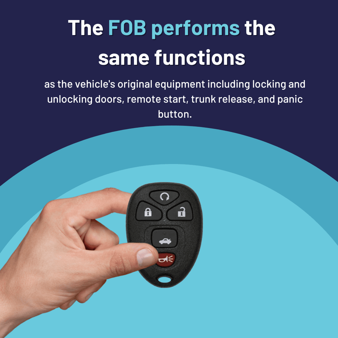 Brand New Aftermarket 5 Button Remote FOB for Select Buick, Cadillac, Chevrolet, GMC Pontiac, & Saturn Vehicles (GMRM-MZ1RE-RMT)