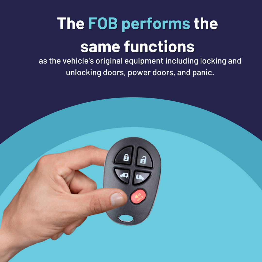 5 Button Keyless Entry Remote Car Key FOB for Toyota Sienna Vans (GQ43VT20T-5B)