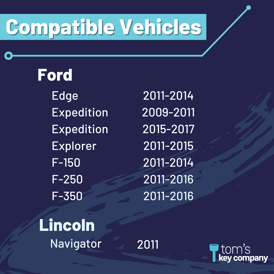 Simple Key Programming Kit - Ford & Lincoln (FORRK4RSSK-REMOTE-START-KIT) - Tom's Key Company